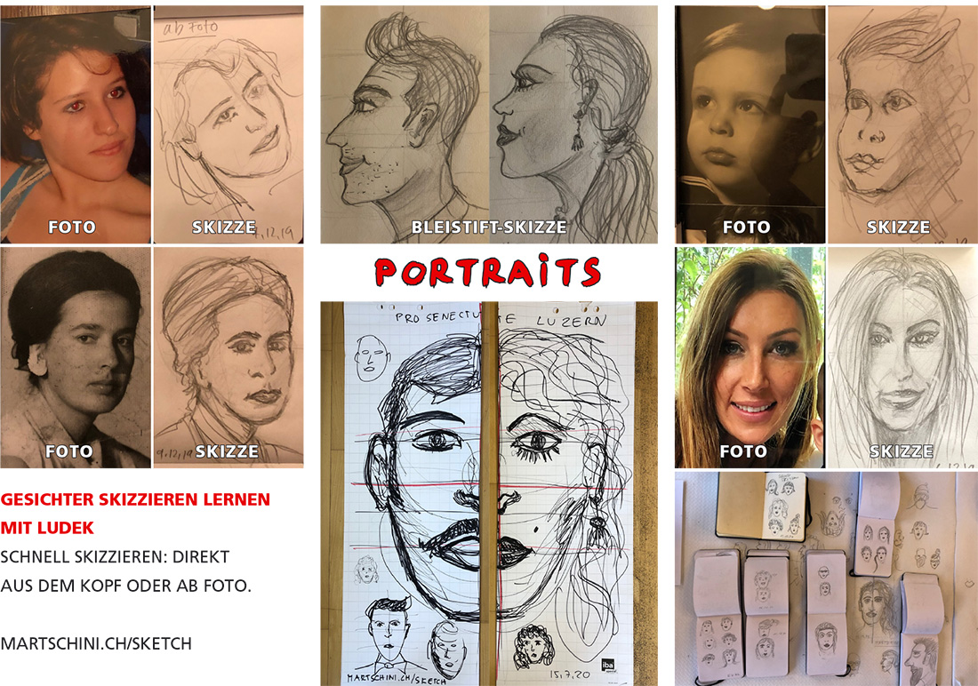 Portraits Zeichnen